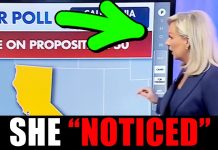 Host VISIBLY SHOCKED after noticing what Democrats are up to…