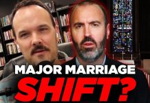 Supreme Court to Overturn Same-Sex Marriage?